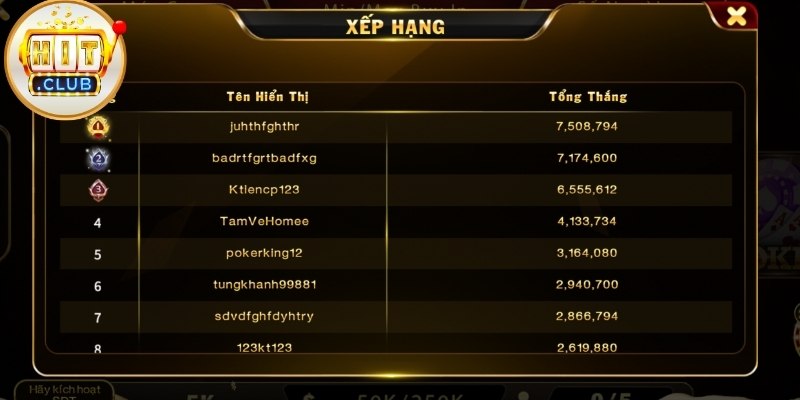 Poker: Tựa Game Dành Cho Người Yêu Thích Đấu Trí 2026